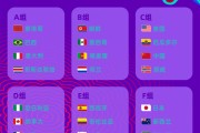 金年会体育:U17女足世界杯中国女足与美国队同组